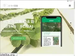 Sites similar to mirai-scien.com