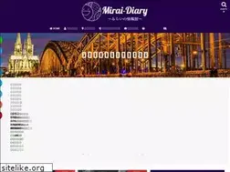 Sites similar to mirai-world.com