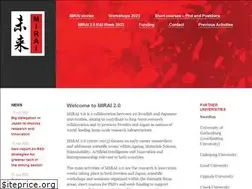 Sites similar to mirai.nu