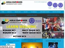 Sites similar to mirai.ph