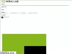 Sites similar to mirailab.in