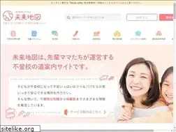 Sites similar to miraitizu.com
