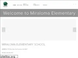 Sites similar to miralomasf.com