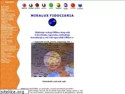 Sites similar to miralux.org