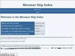 Sites similar to miramarshipindex.org.nz