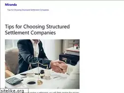 Sites similar to miranda-im.org