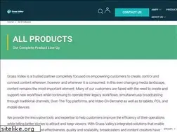 Sites similar to miranda.com