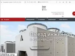 Sites similar to mirandaland.com