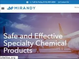 Sites similar to mirandy.com