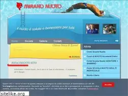 Sites similar to miranonuoto.it