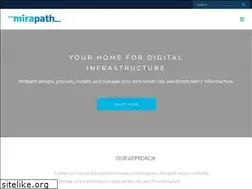 Sites similar to mirapath.com