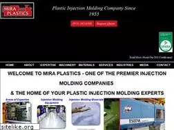 Sites similar to miraplastics.com