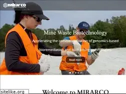 Sites similar to mirarco.org