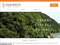 Sites similar to mirasona.com