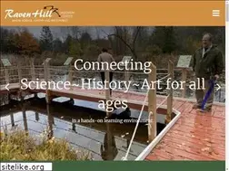 Sites similar to miravenhill.org