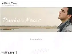 Sites similar to miravet.info