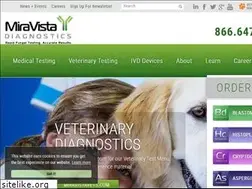 Sites similar to miravistalabs.com