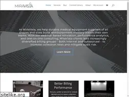 Sites similar to miravistallc.com