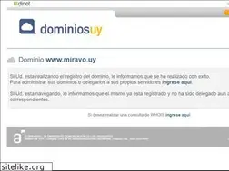 Sites similar to miravo.uy