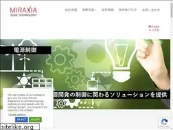 Sites similar to miraxia.com