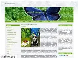 Sites similar to mirbiologa.ru
