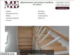 Sites similar to mirbuka.ru