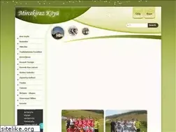 Sites similar to mircekiraz.com