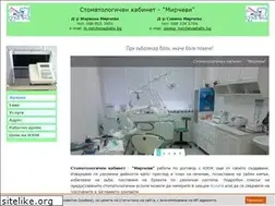 Sites similar to mirchevident.com