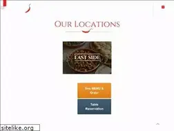 Sites similar to mirchsaskatoon.com