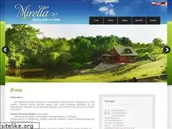 Sites similar to mirella-agroturystyka.pl