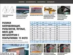 Sites similar to miressens.ru