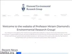 Sites similar to miriamldiamond.com