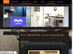 Sites similar to miribillakoakademia.com
