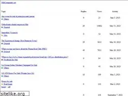 Sites similar to miricommunity.net