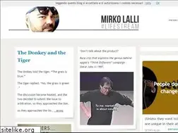 Sites similar to mirkolalli.net