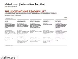 Sites similar to mirkolorenz.com
