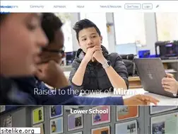 Sites similar to mirman.org