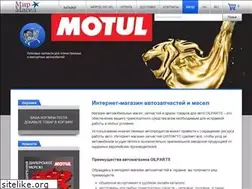 Sites similar to mirmasel.com.ua