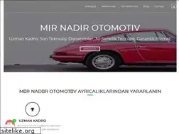 Sites similar to mirnadirotomotiv.com
