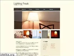 Sites similar to mirobekyarov.com