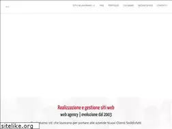 Sites similar to mirodata.it