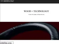 Sites similar to mirokutw.com