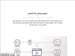 Sites similar to mirol.ir