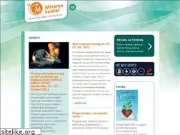 Sites similar to miroras.hr
