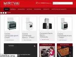 Sites similar to mirovai.com.uy
