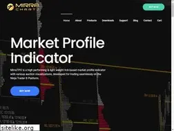 Sites similar to mirracharts.com