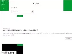 Sites similar to mirrorless-camera.info