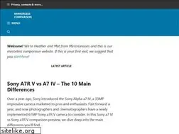 Sites similar to mirrorlesscomparison.com