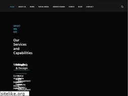 Sites similar to mirrorsoman.com