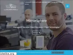 Sites similar to mirrorsphere.com
